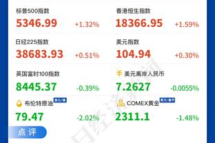 状态不俗！王哲林半场16中8拿到20分9篮板