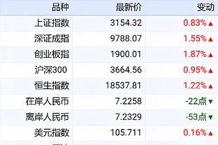 咋想的？同组对手塔吉克希望备战期与国足使用同一酒店和场地